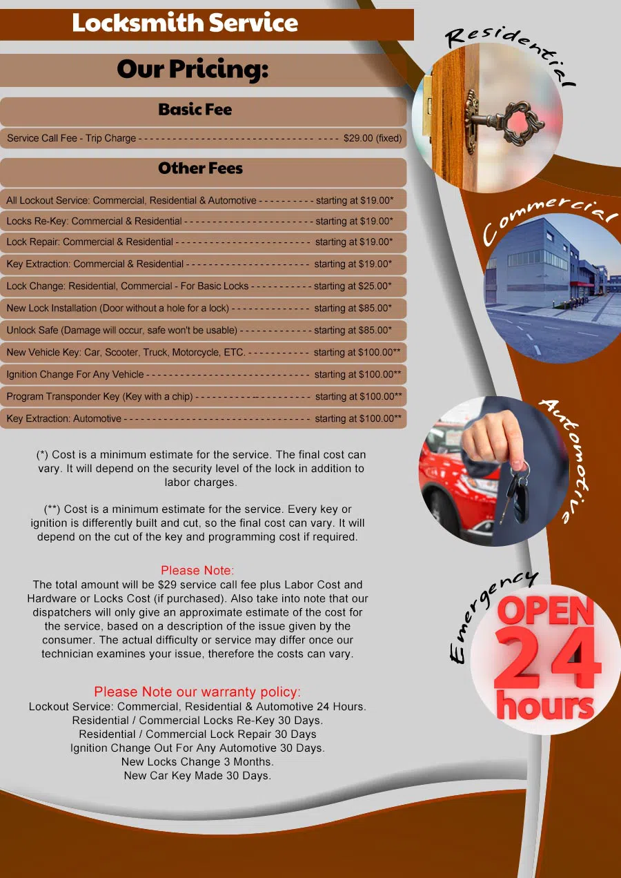 Locksmith Key Shop Dallas, TX 214-414-9935